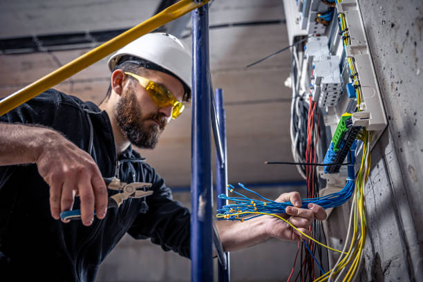 Industrial Electrical Services in ID