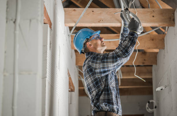 Best Commercial Electrician Services  in Heyburn, ID
